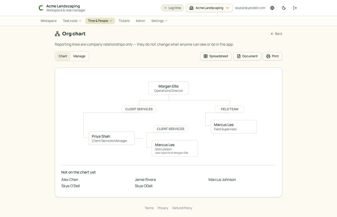 Build and print your organization chart preview